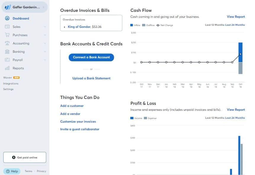 Micro Credit Management software, free download